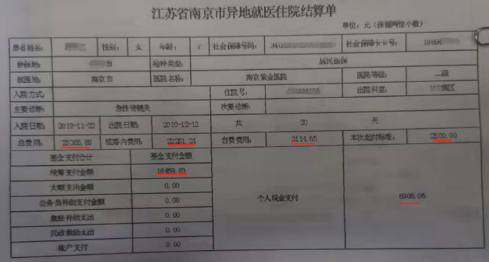 ea=b c=d e,表示医保范围和非医保范围合计为总医疗费用;社保报销费用