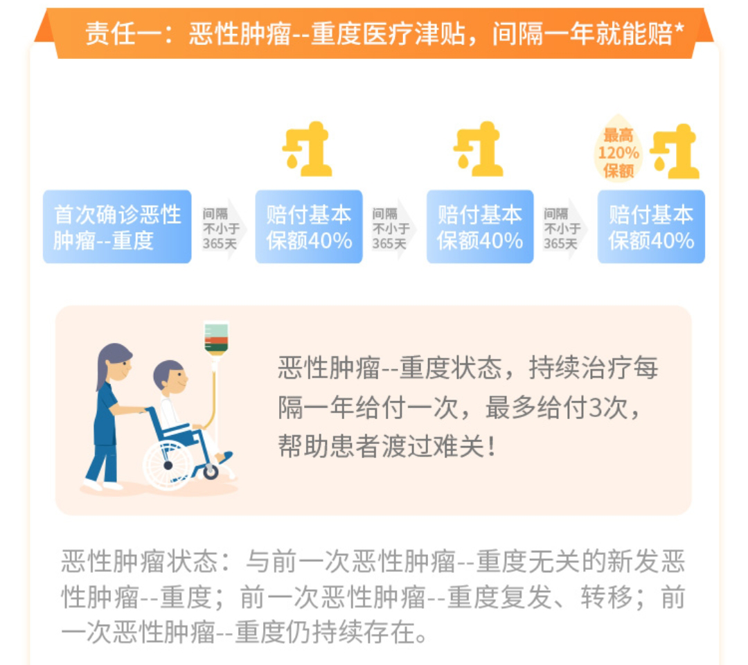 超级玛丽可选责任1.png