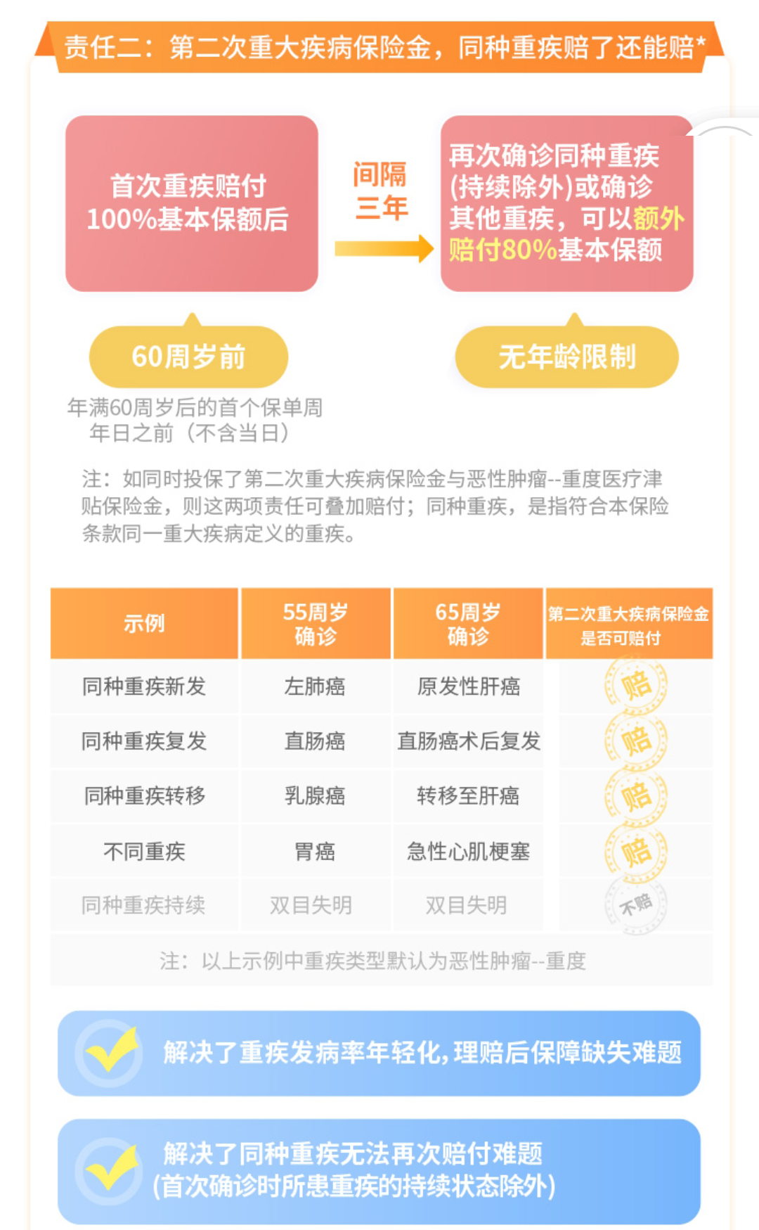 超级玛丽可选责任2.png