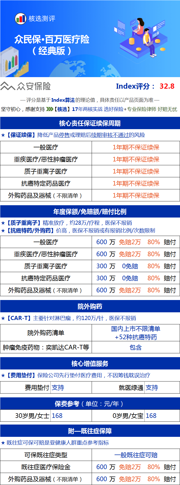 众民保2025（经典版）.png