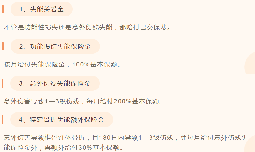 失能收入4.png
