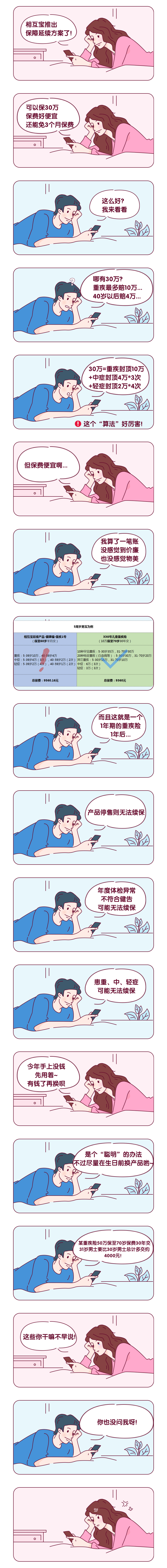 相互宝延续方案.png
