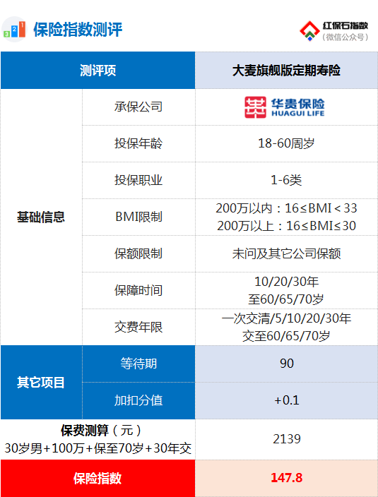 大麦旗舰版测评.png