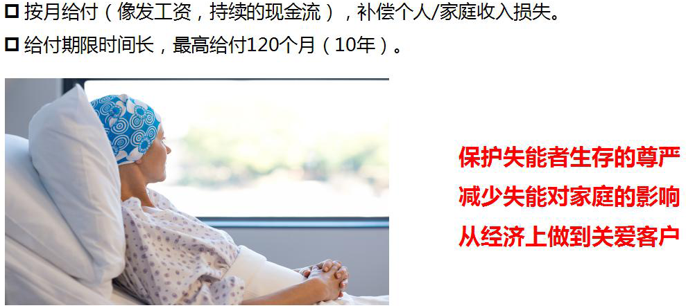 失能收入3.png